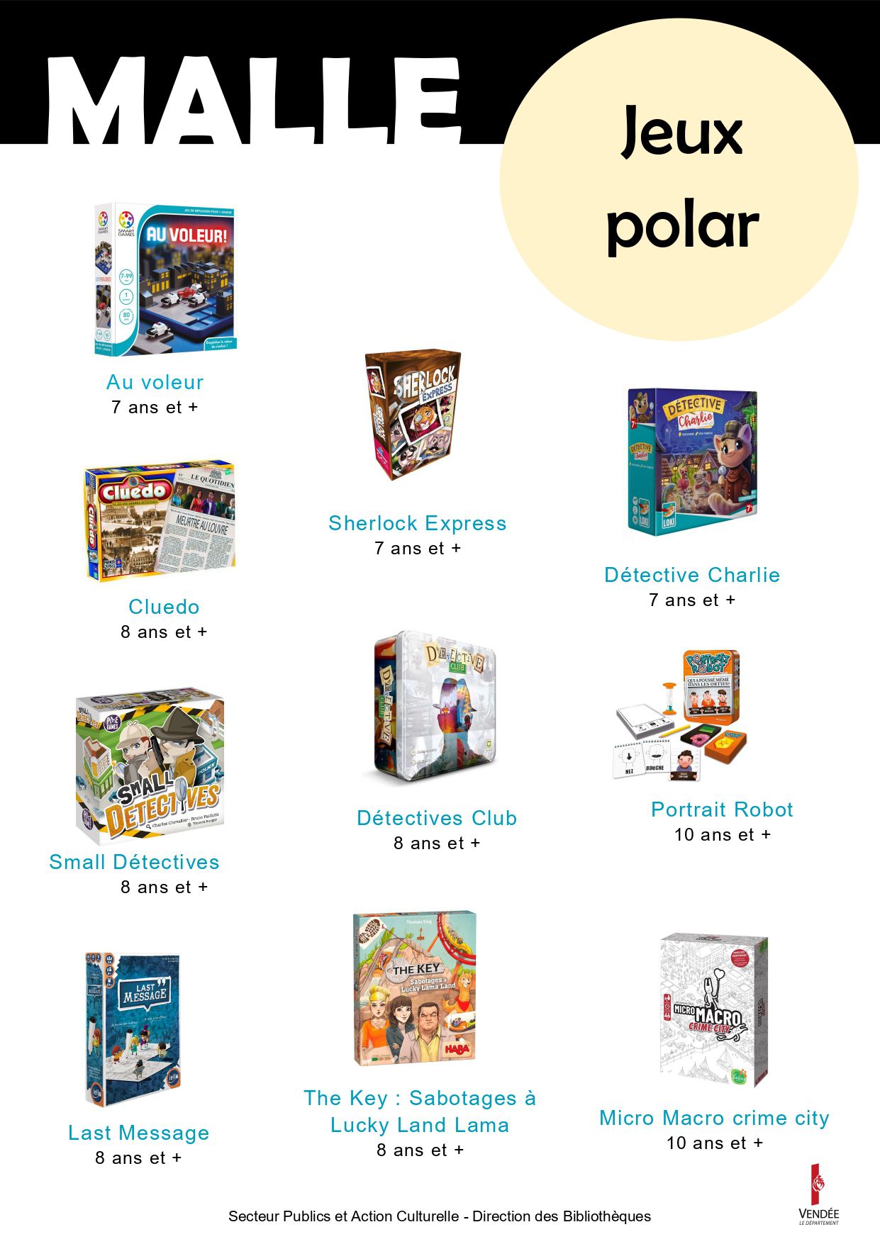 Image représentant le contenu de la malle de jeux Polar